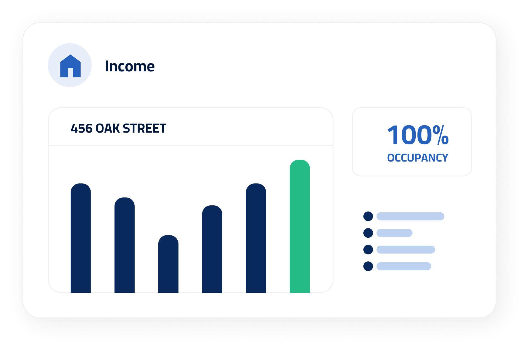 Wireframe example rental performance UI